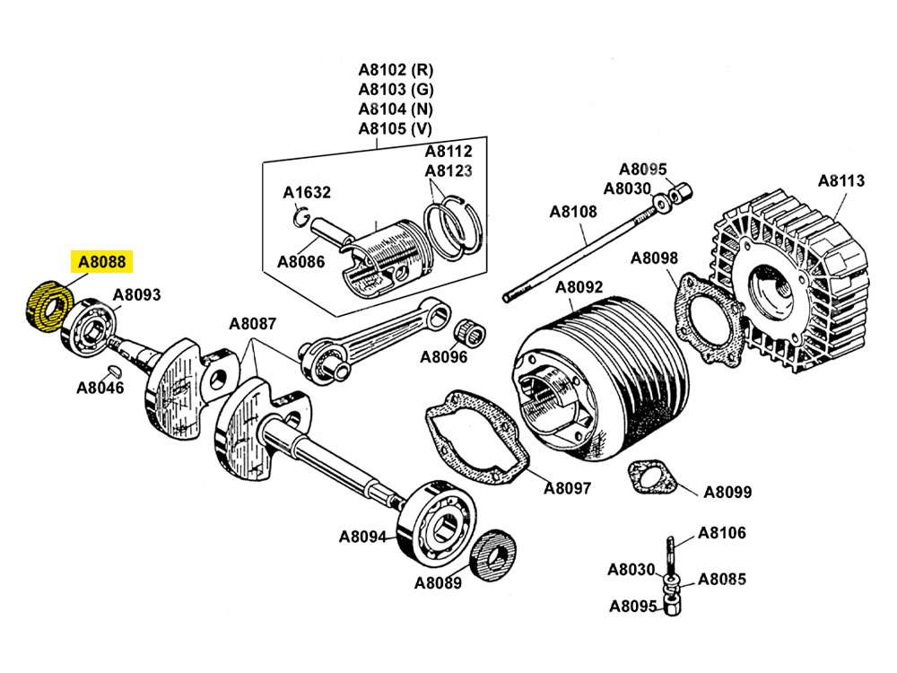 Oil seal NBR 17/35/8 AS crankshaft | Beta 521, 512 (A8088) Carousel Image 3