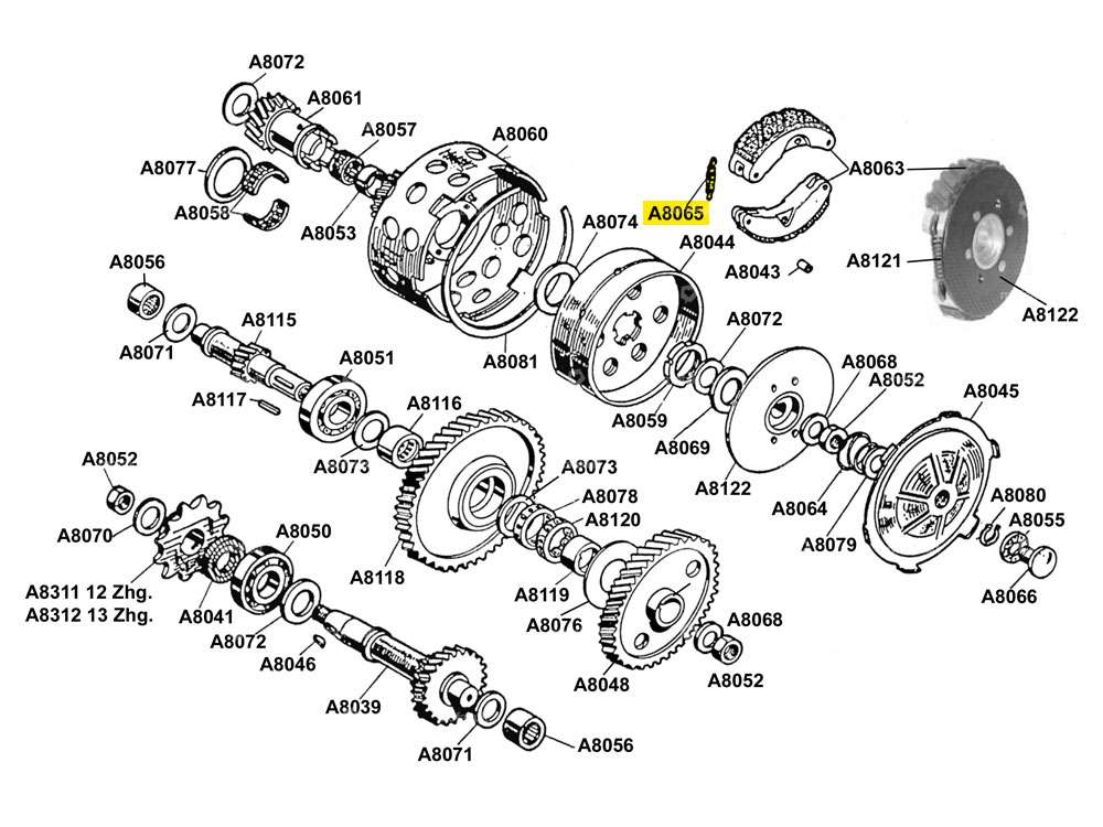 Clutch spring 1 & 2 speed engine | Beta 521 & 512 (A8065/A8121) Carousel Image 2